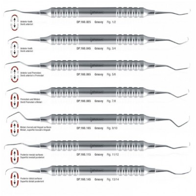 Кюрета Gracey Classic-Lite (DP.999.020) набор 7шт.