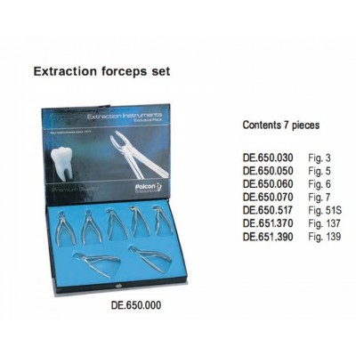 Щипцы экстракционные детские, набор 7шт. (DE.650.000)