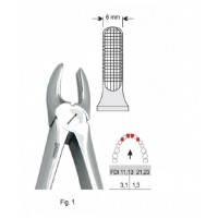 Щипцы экстракционные для резцов и клыков (DE.800.010)