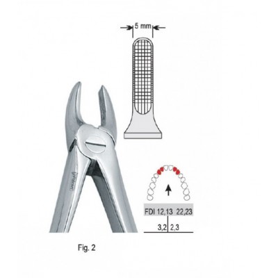 Щипцы экстракционные для резцов и клыков (DE.800.020)