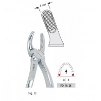 Щипцы экстракционные для зубов мудрости (DЕ.800.190)