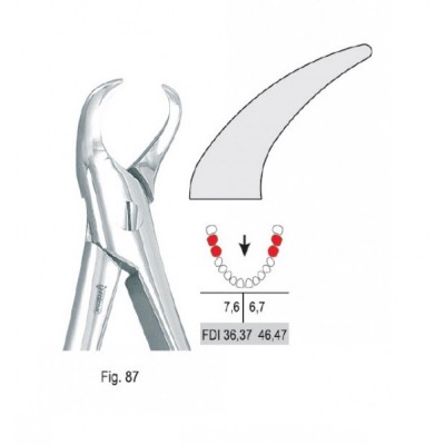 Щипцы экстракционные для нижних моляров (DE.800.870)